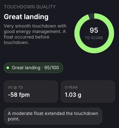 X-Debrief touchdown quality screen showing touchdown score, sink rate, and G peak.